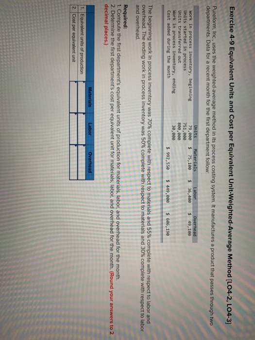  Exercise 4-9 Equivalent Units and Cost per Equivalent Unit-Weighted Average Method