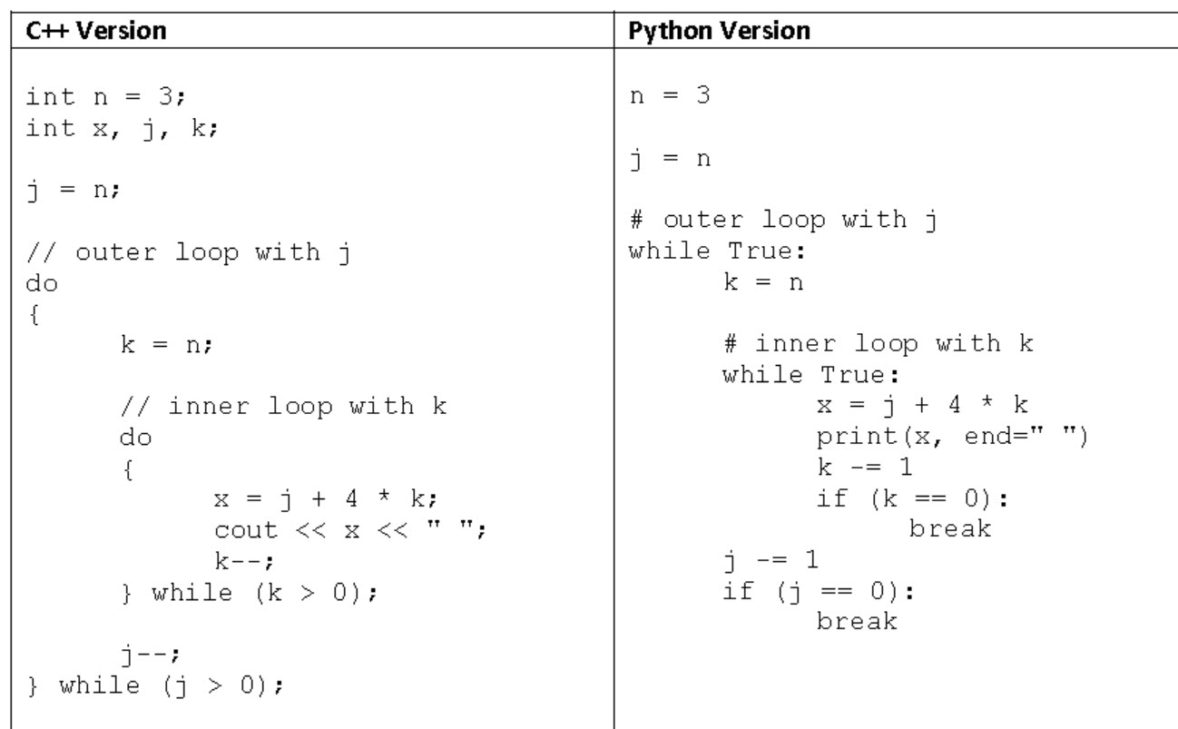 Additional MIPS Assembly Code Program For this exercise, you will write another