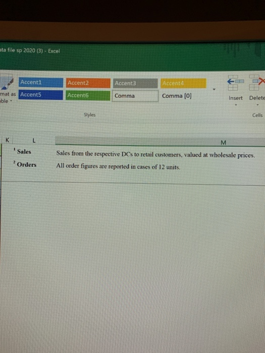 last 4 years for the north and south locations regarding sales and