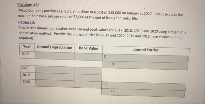  Problem #2: Duluc Company purchases a factory machine at a cost