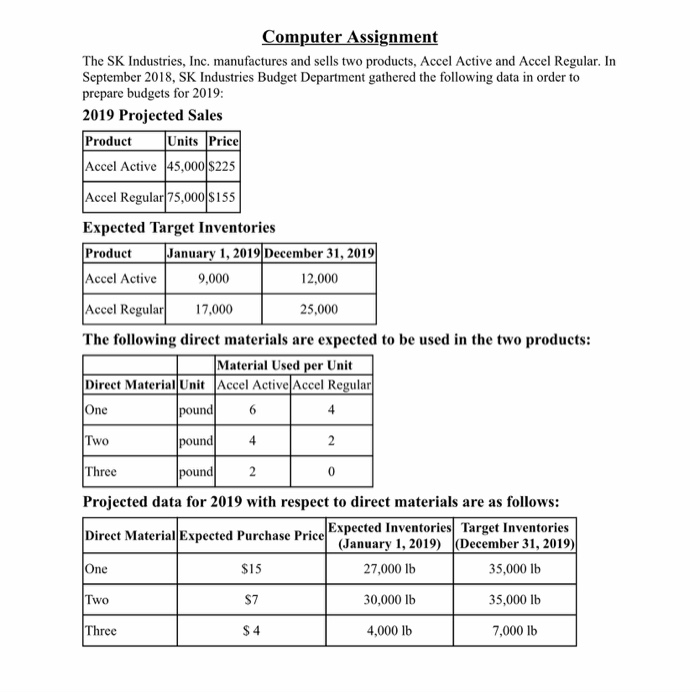  please complete all parts Computer Assignment The SK Industries, Inc. manufactures