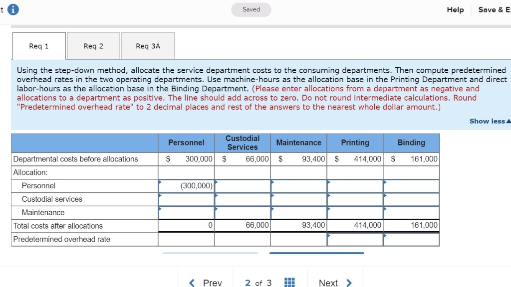 that require a lot of press time in the Printing Department, yet