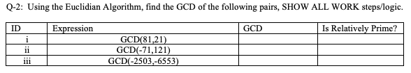  Q-2: Using the Euclidian Algorithm, find the GCD of the following