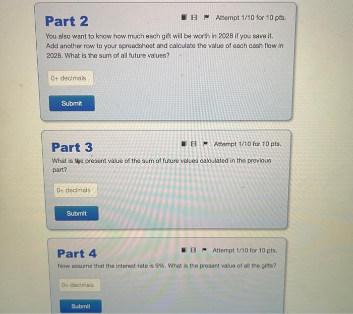 much each gift will be worth in 2028 if you save it.