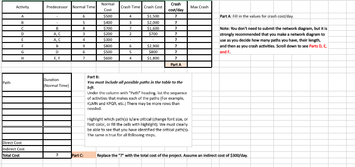 The tab "Problem #2 Crashing" has the information for the project. Answer