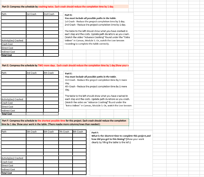 questions "A" to "F" by completing the tables. Make sure to scroll