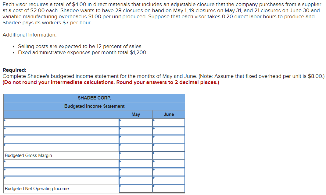 materials that includes an adjustable closure that the company purchases from a