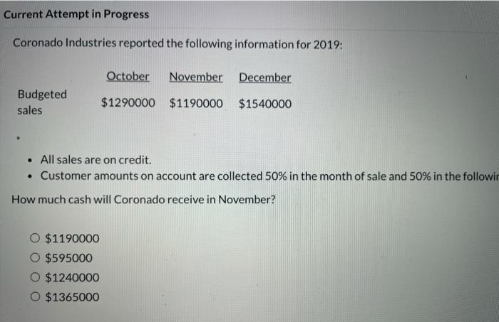  Current Attempt in Progress Coronado Industries reported the following information for