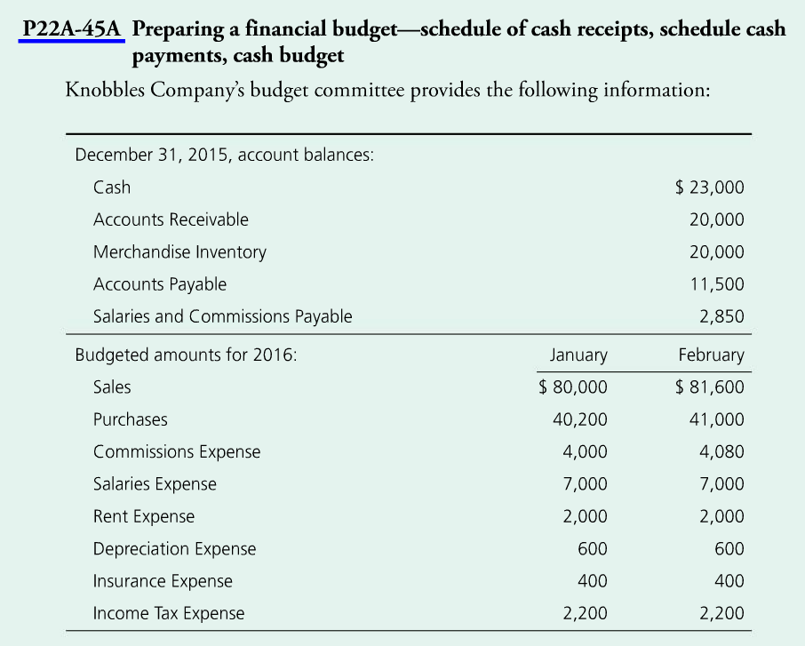 Hello! This assignemt needs to be done in excel. I cnanot figure