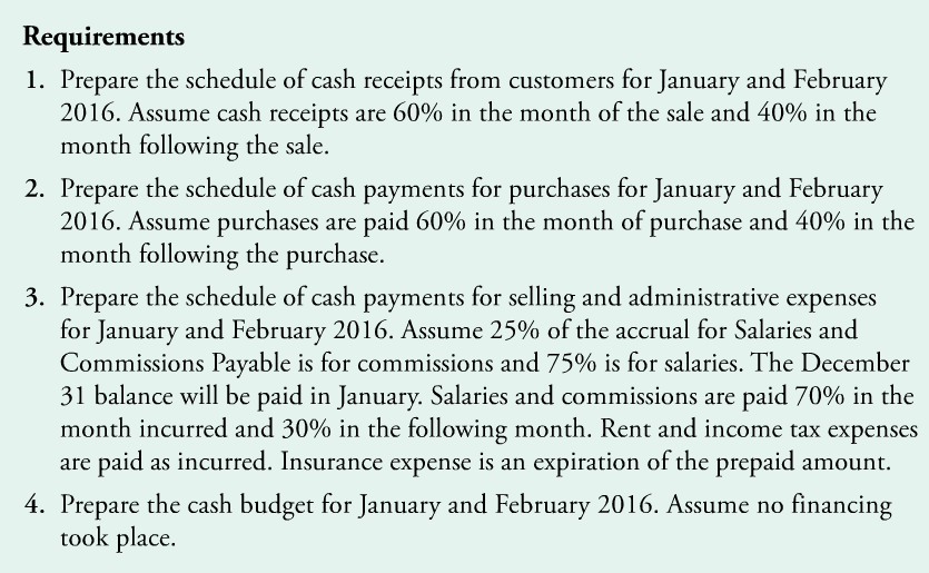 it out:( If I could just get a link or an attatchment