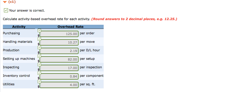 Budgeted manufacturing overhead costs for the year 2017 are as follows. Overhead