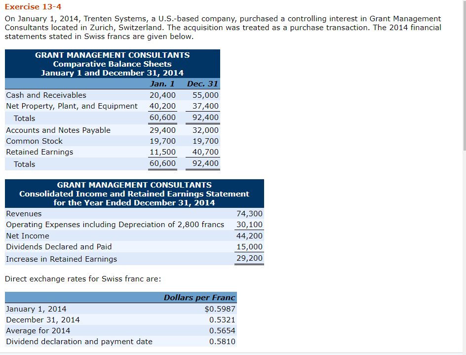  Note: You can right-click the image then open in a new