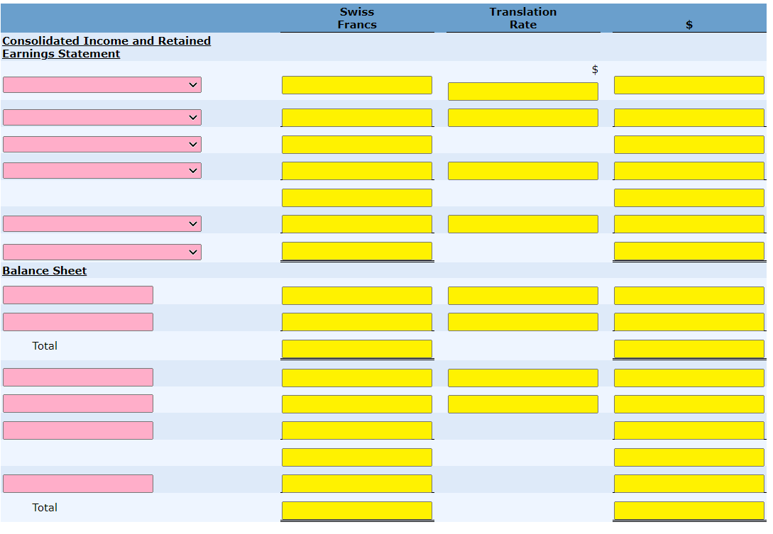 Trenten Systems, a U.S.-based company, purchased a controlling interest in Grant Management