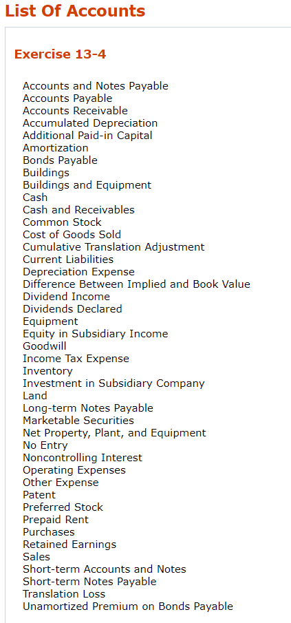 Consultants located in Zurich, Switzerland. The acquisition was treated as a purchase