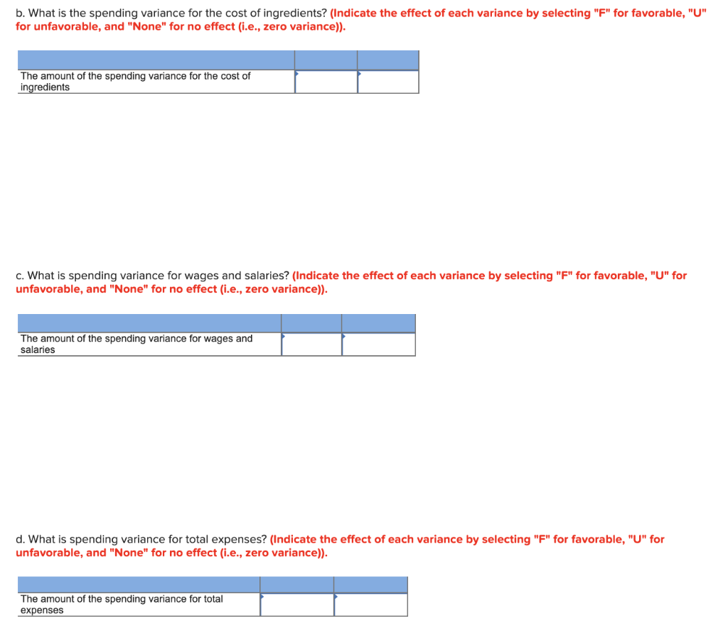meals served 1,700 meals served Enter a formula into each of the