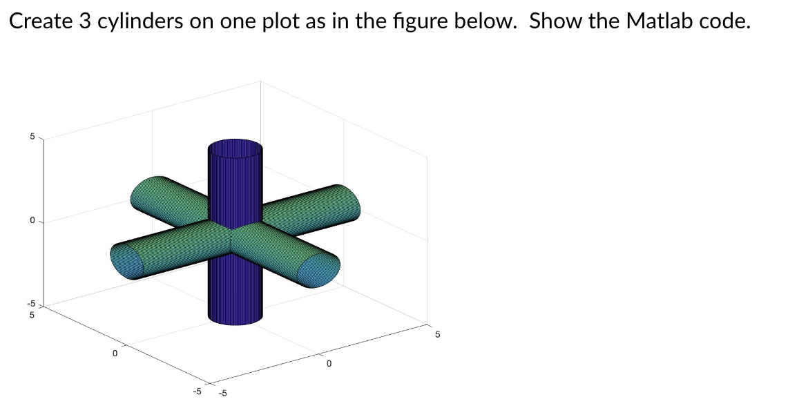  Create 3 cylinders on one plot as in the figure below.