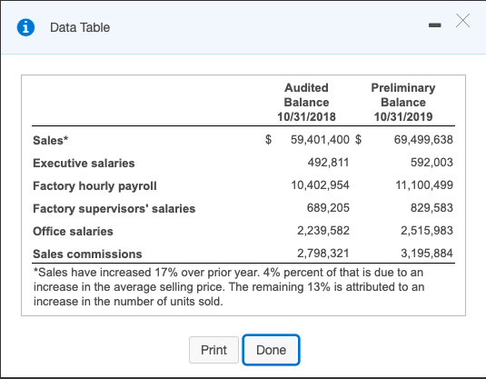 ANSWER QUESTION IF YOU DON'T BELIEVE ANSWER IS CORRECT. SHOW ALL WORK