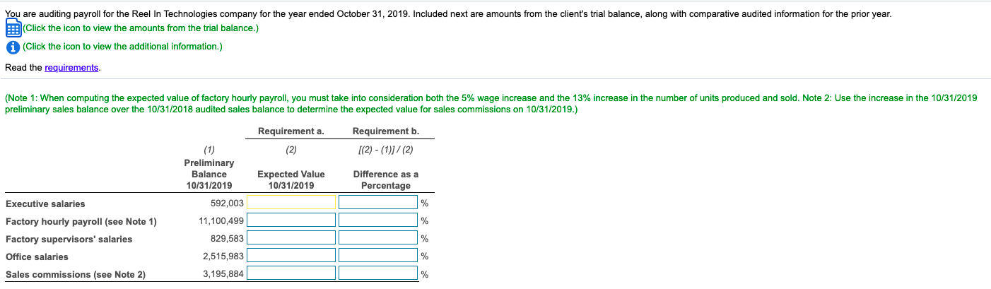 Use the final balances for the prior year and the information in