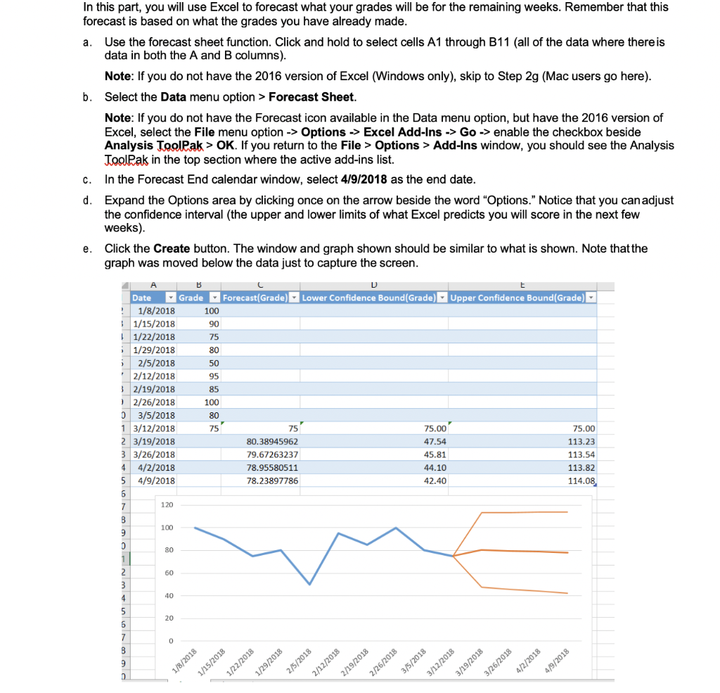 is a way of predicting values in the future based on data.