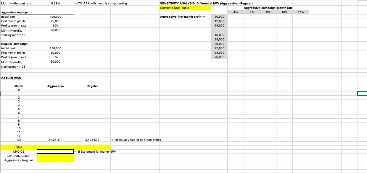 Please provide answers and formulas 