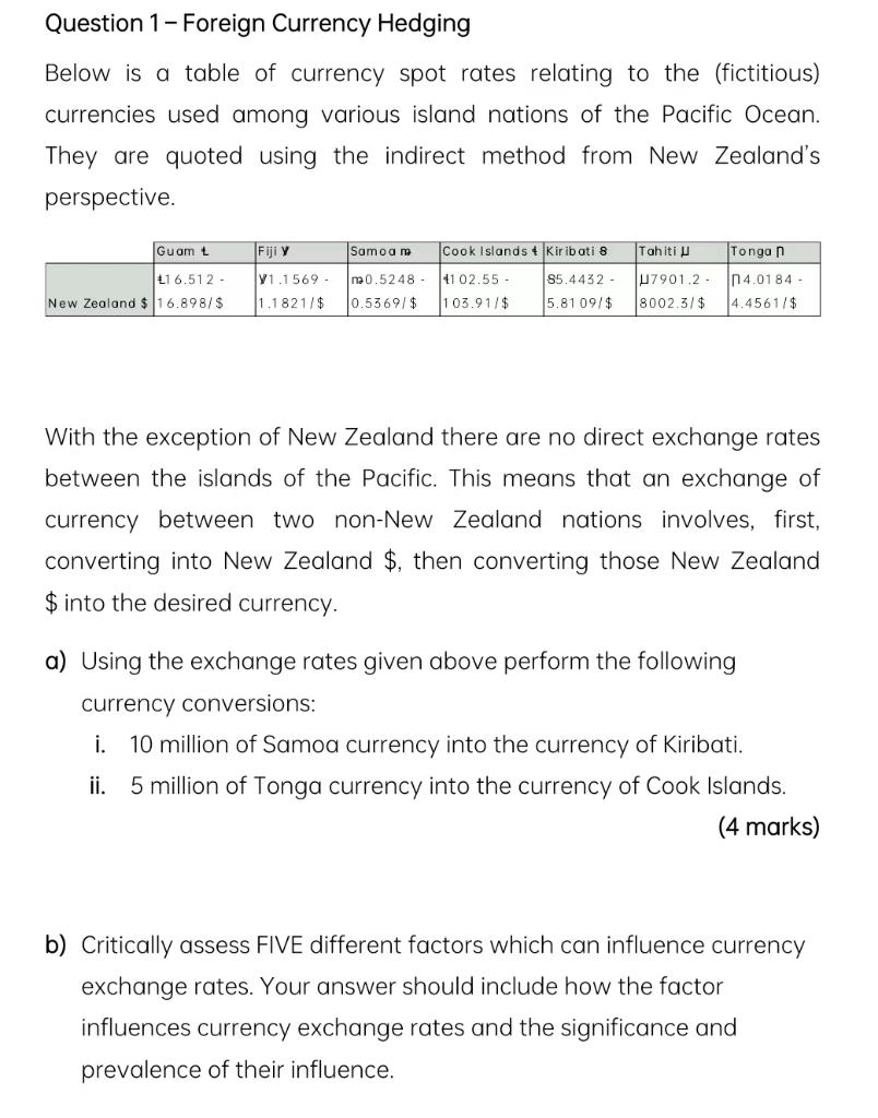 Question 1- Foreign Currency Hedging Below is a table of currency