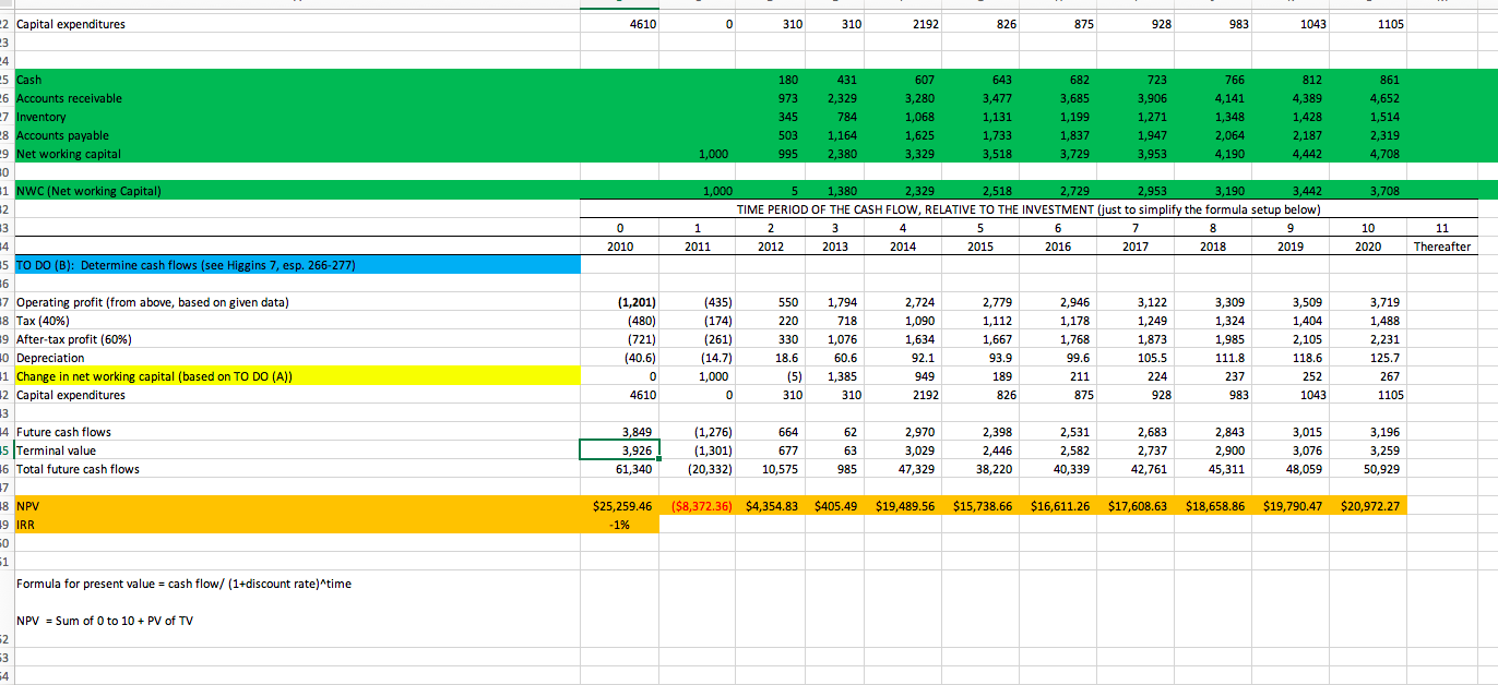 use to calculated it with the information provided? What formula would be