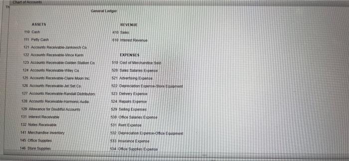 thank youuuu Chat of ACOURS TAccounts Journal Final Questions Instruction The own