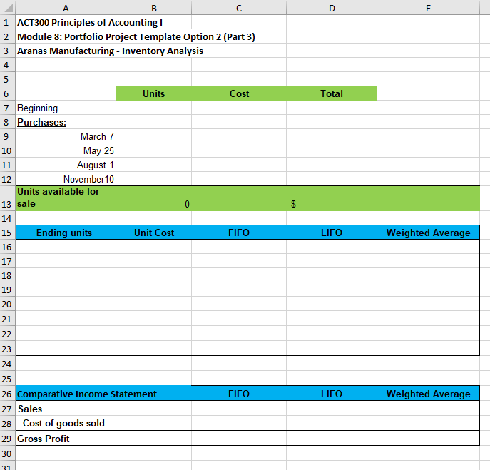 innovative. For this assignment, you are required to complete the accounting case