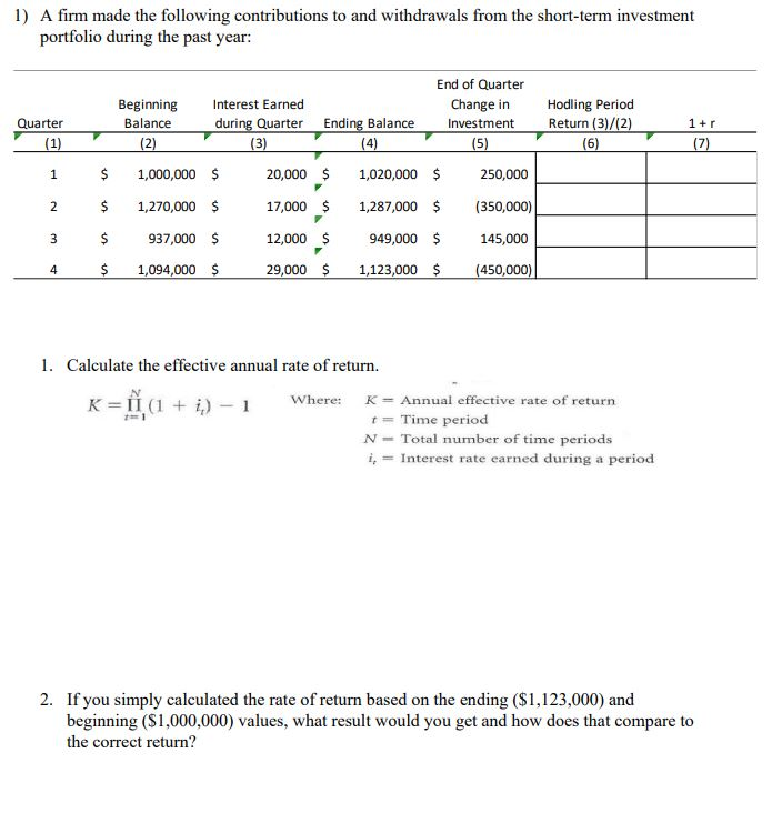 each quarter. Does it need to borrow (new loans) or does it