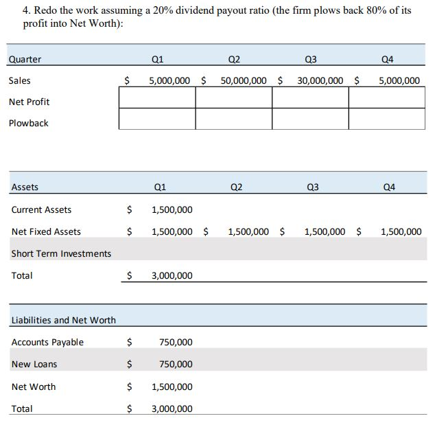This seasonal firm has the following quarterly sales forecast. Quarter Q1 Q2