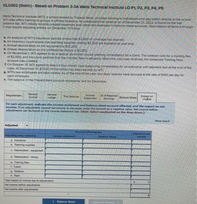 directly to the school: WTi also offers training to groups in offste