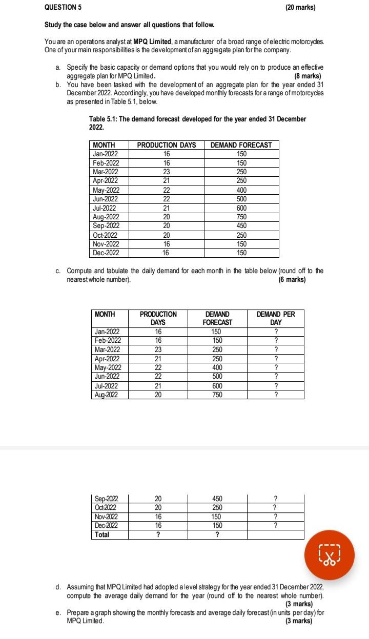  QUESTION 5 (20 marks) Study the case below and answer all