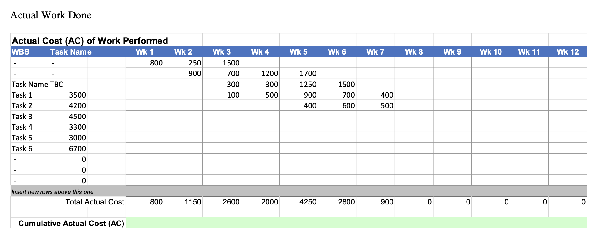 Alpha develops an IT solution for a company having inventory management issues.