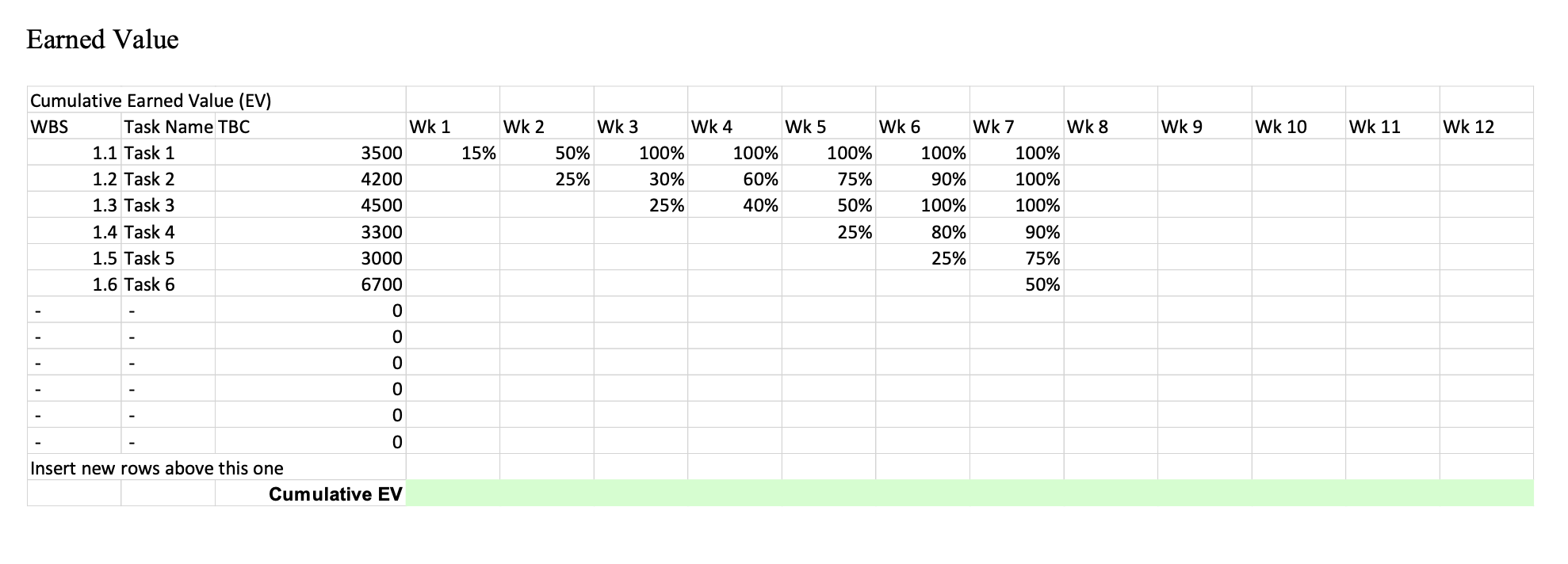 Alpha estimates a 12-week timeline for successfully deliver the solution. At the