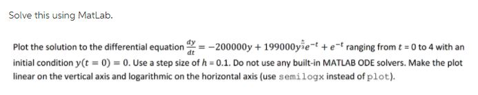  Solve this using MatLab. dy dt initial condition y(t = 0)