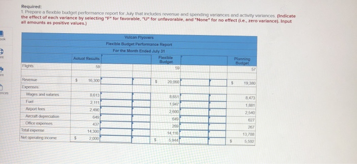 points Vulcan Flyovers offers scenic overflights of Mount St. Helens, the volcano