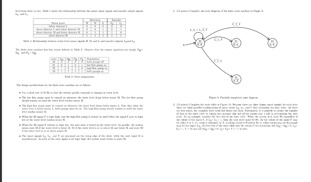  level from three to tuo. Table 1 sbows the relationship between
