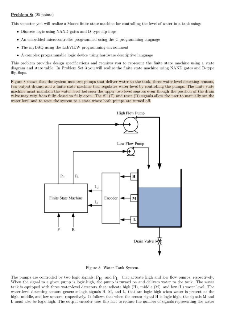 the sense input signals and encoder output signals and L. 1. (10