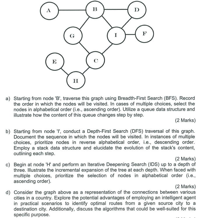  a) Starting from node 'B', traverse this graph using Breadth-First Search