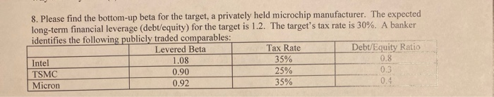  8. Please find the bottom-up beta for the target, a privately