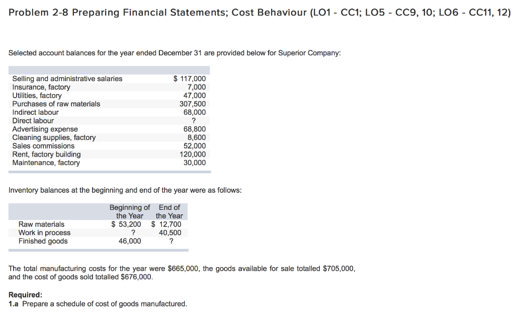 Help me solve and correct this :) Problem 2-8 Preparing Financial Statements;