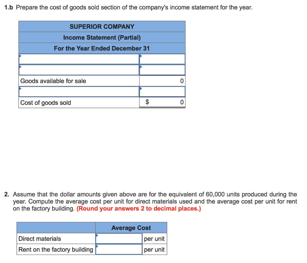 12) Selected account balances for the year ended December 31 are provided