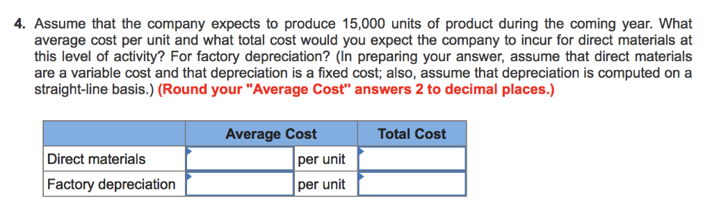 salaries Insurance, factory Utilities, factory Purchases of raw materials Indirect labour Direct