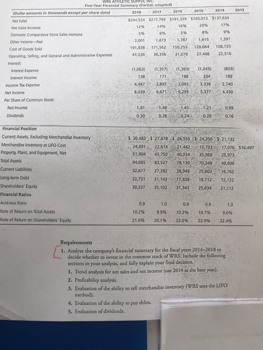  Five-Year Financial Summary (Partial; adapted) 2018 2017 2016 2015 2014 2013