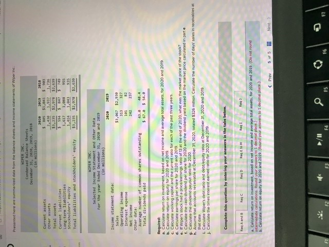  Presented here are summarized data from the balance sheets and income