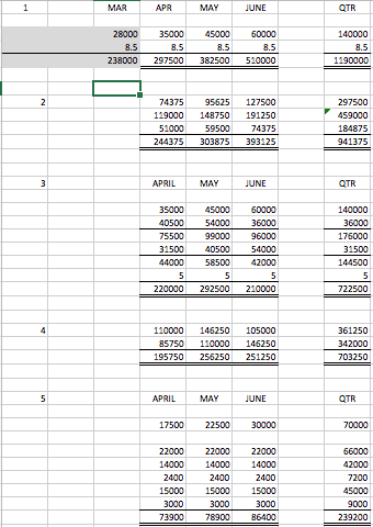 Please help with Part II. Below if Part I for reference, which