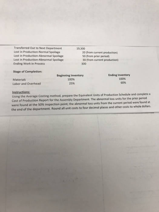 Company uses the average costing method. The following information relates to the