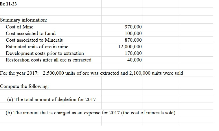 I have the solution, but I need someone to explain why