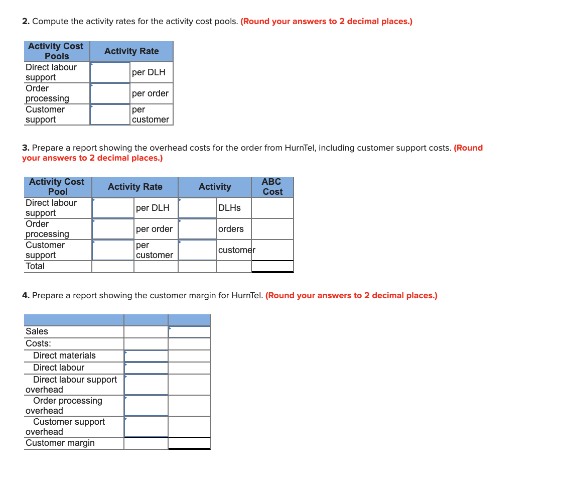 use in its ABC system: Overhead Costs Wages and salaries $312,500 Other