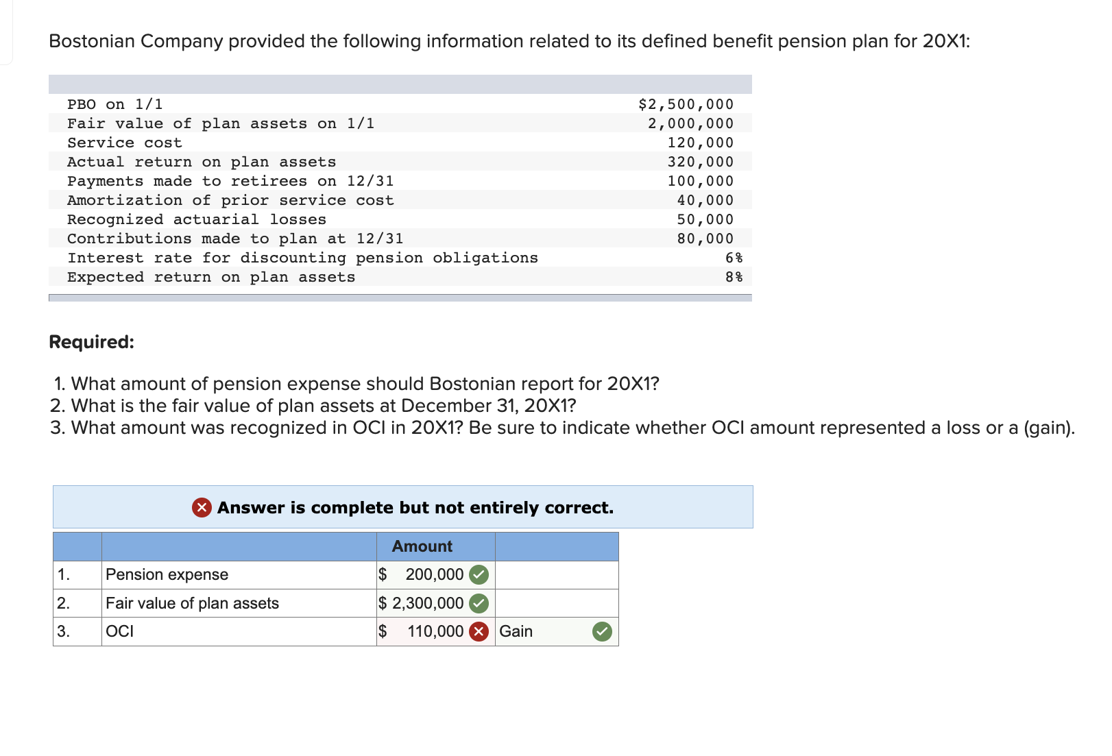 Please answer question #3. The answer is not 110,000 or 200,000. Please